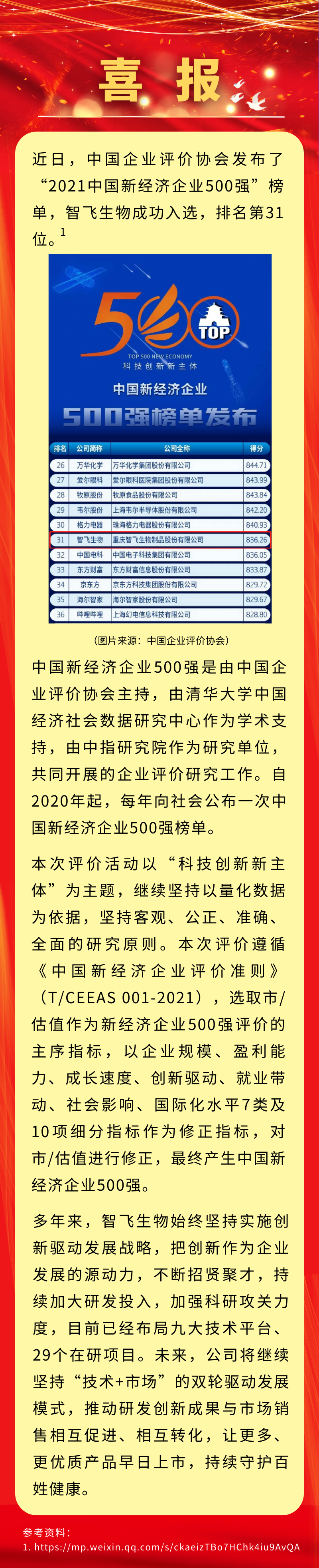 喜讯！凯发K8天生赢家一触即发生物入选&ldquo;2021中国新经济企业500强&rdquo;，排名第31位.png